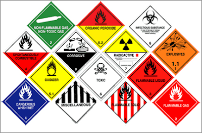 Hazchem Training in Hammanskraal   