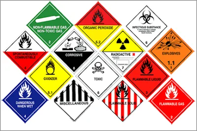 Hazchem Training in Zithobeni 