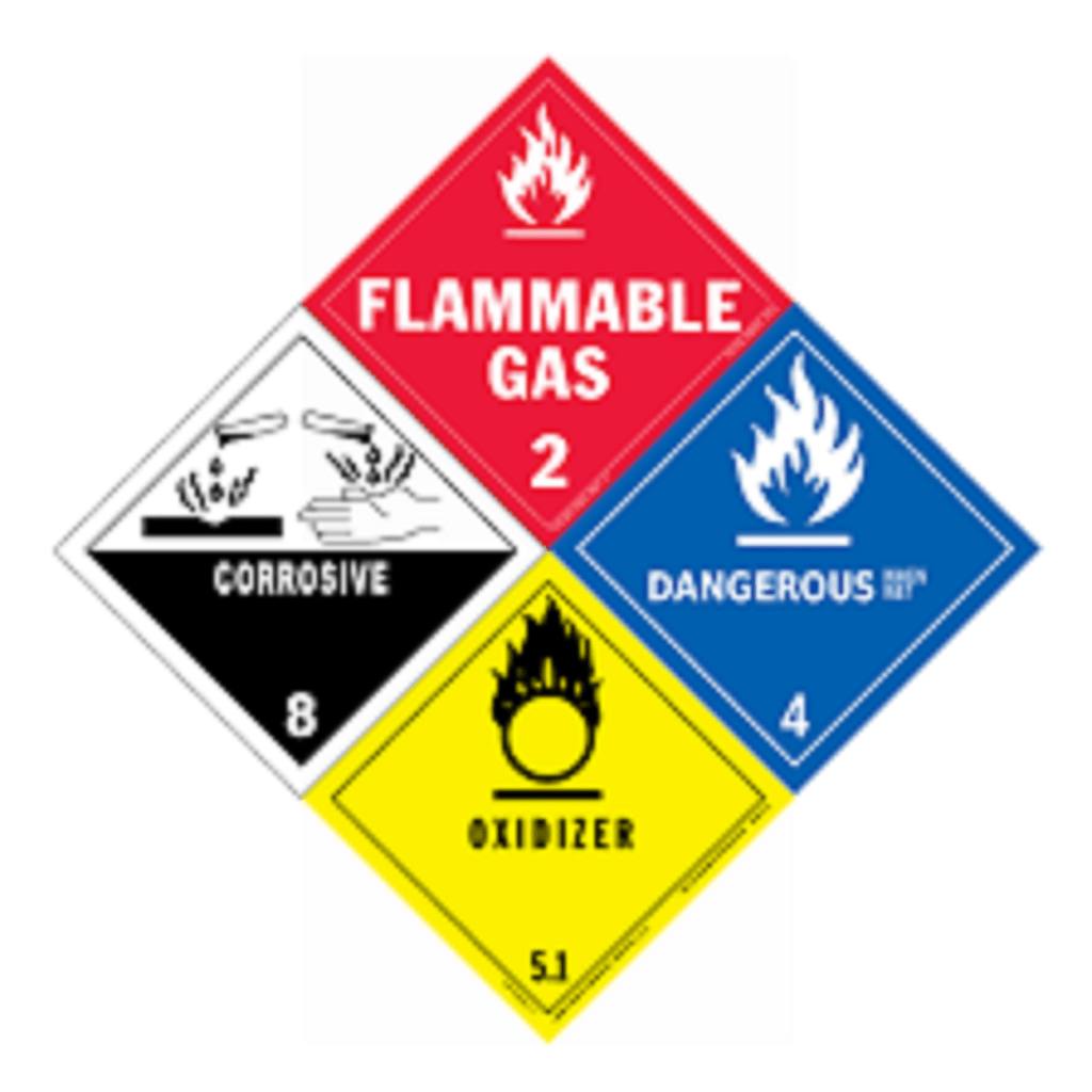 Hazchem training South Africa